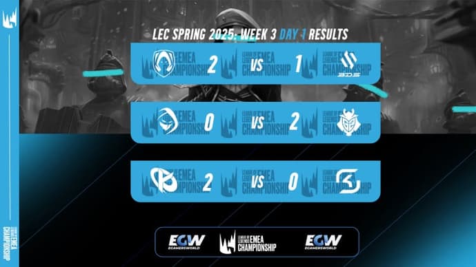 LEC Spring 2025 Day 1 Week 3