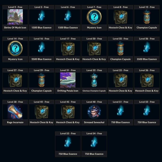 League of Legends Geisterblüte Akt 2 Battle Pass Details: Veröffentlichungsdatum, neue Skins, Belohnungen und anderes 2