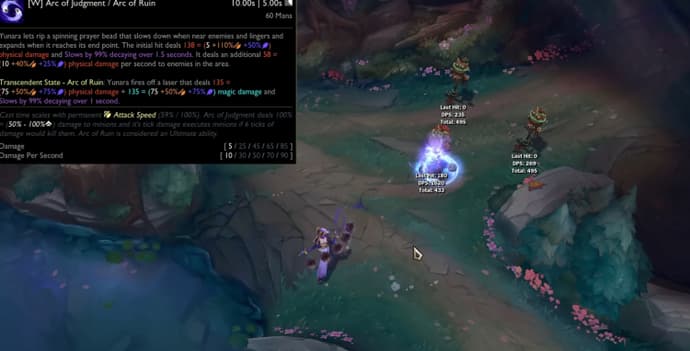 Yunara League of Legend: Skills Overview