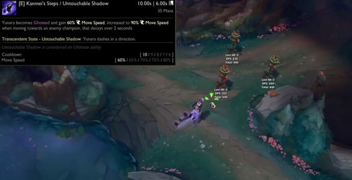 Yunara League of Legend: Skills Overview