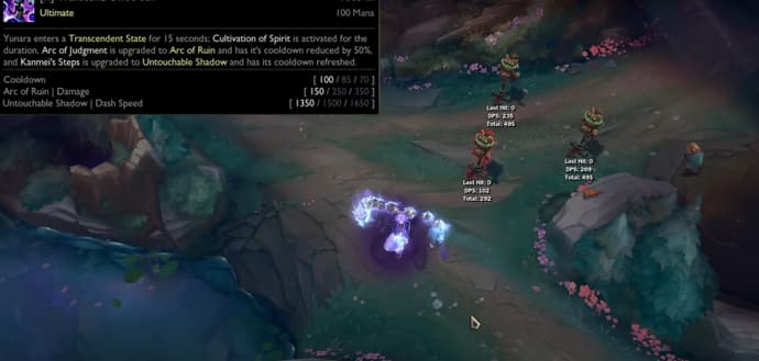 Yunara League of Legend: Skills Overview