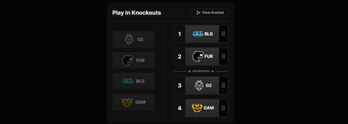MSI 2025 Picke`ems