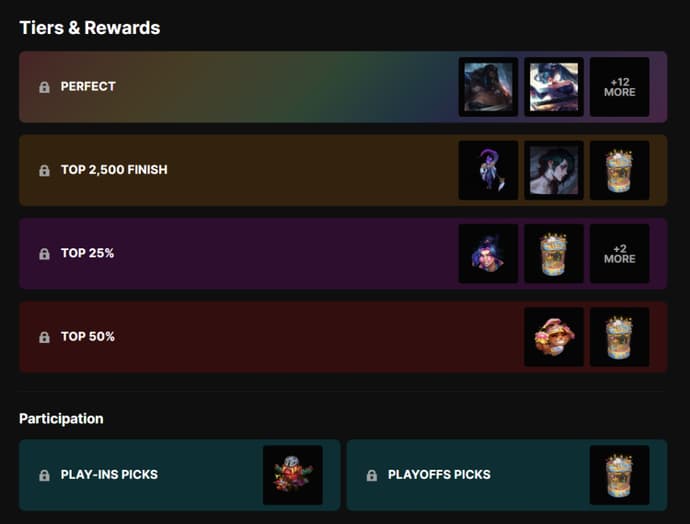 MSI 2025 Picke`ems