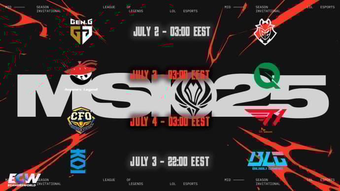 MSI 2025