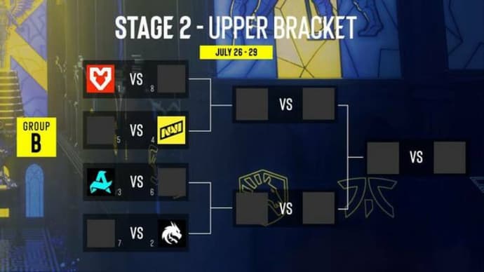 ESL Announces Play-In Stage Matches for IEM Cologne 2025 in CS2 3