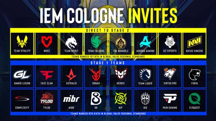 IEM Cologne 2025 Viewer's Guide: Dates, Format, Prize pool, Teams 2