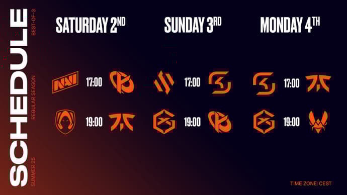 LEC Summer 2025 Season Viewer Guide: Dates, Schedule, Format, Participants 1