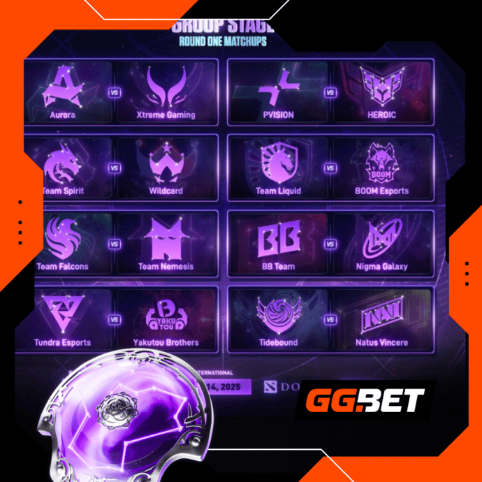The International 2025 Group Stage Overview: Format, Schedule and Favorites 2