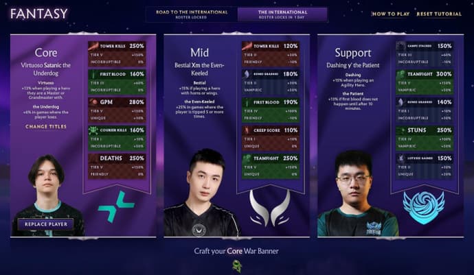 The International 2025 Playoffs Compendium Players Fantasy 2