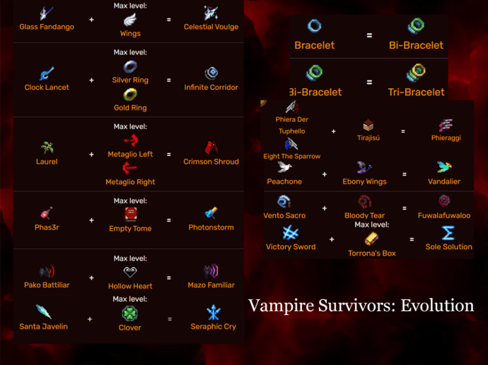 O que emparelhar: Guia de evolução do Vampire Survivors 2