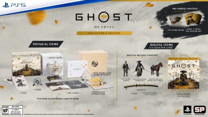 Коли вийде порт Ghost of Yotei для ПК?