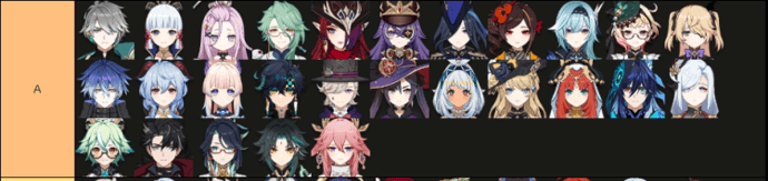 Genshin Impact Tier List for version 6.0