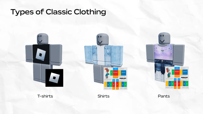 How to Make Clothes in Roblox 1