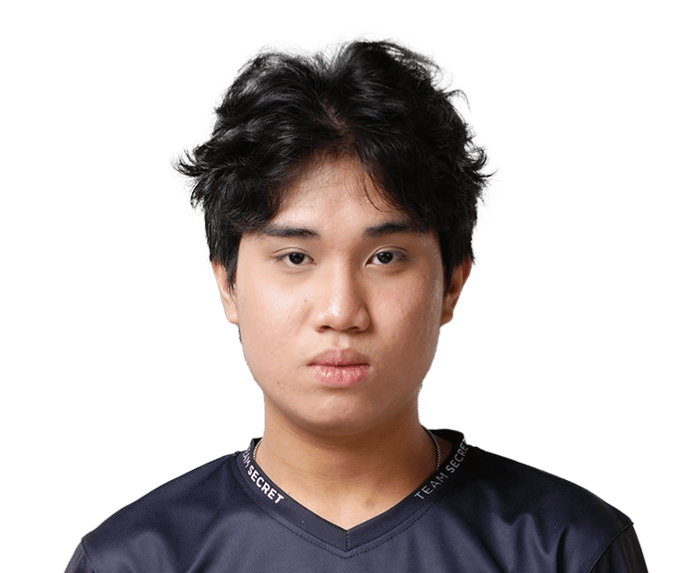 World Championship 2025 Junglers Tier-List 16