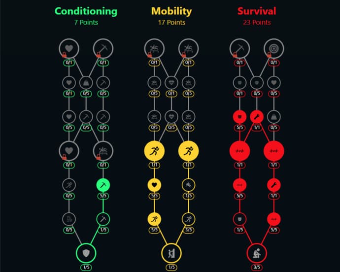 Guía de las mejores configuraciones de ARC Raiders 1