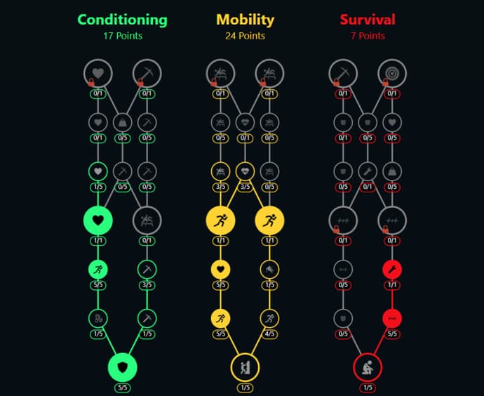 Guía de las mejores configuraciones de ARC Raiders 2