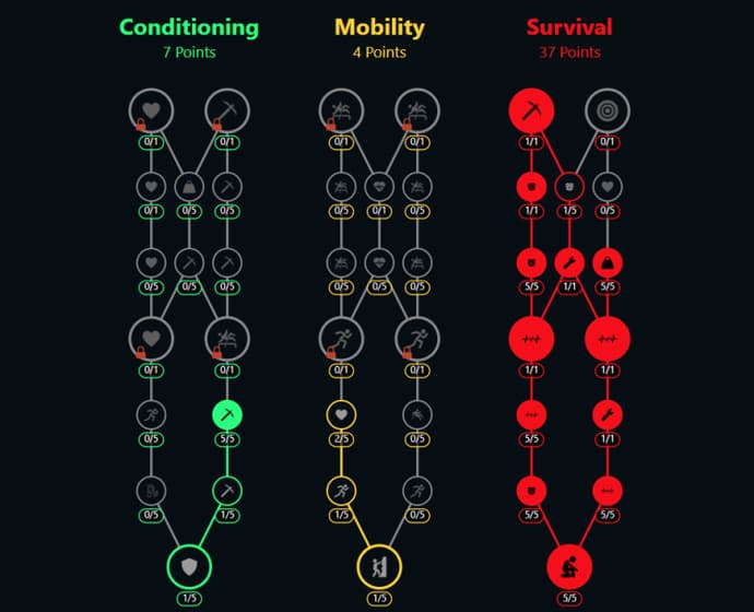 Guía de las mejores configuraciones de ARC Raiders 3