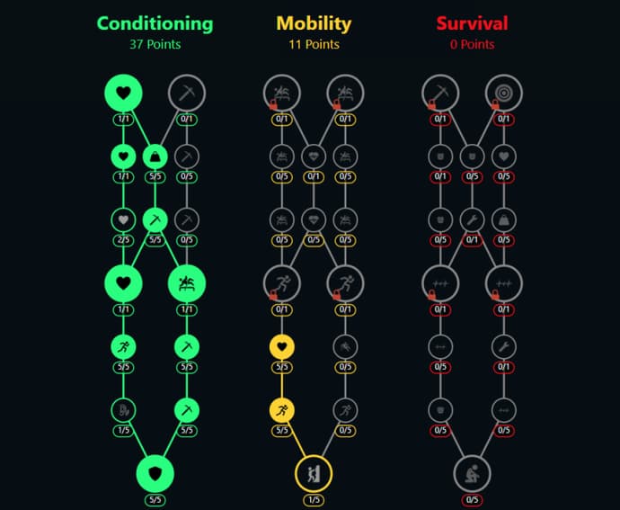 Guía de las mejores configuraciones de ARC Raiders 4