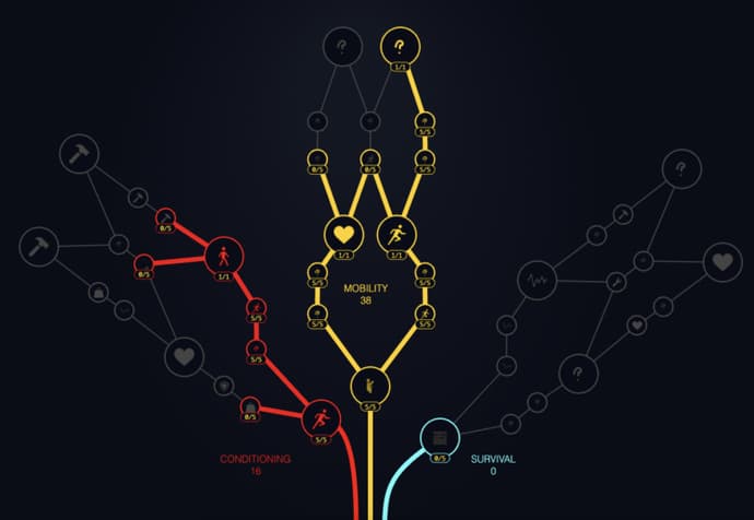 What Is the Max Level in ARC Raiders? 1