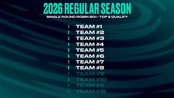 LEC Winter Format Update Overview 1