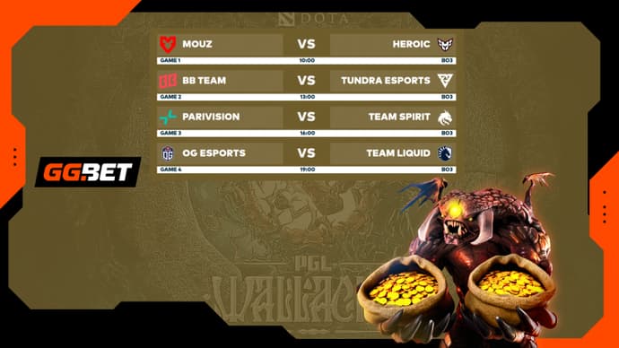PGL Wallachia Season 6 Playoffs Day 1 Overview and Day 2 Schedule 2