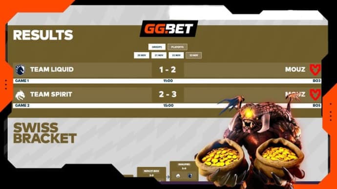 MOUZ — Champions of PGL Wallachia Season 6! Full Breakdown of the Grand Final 2