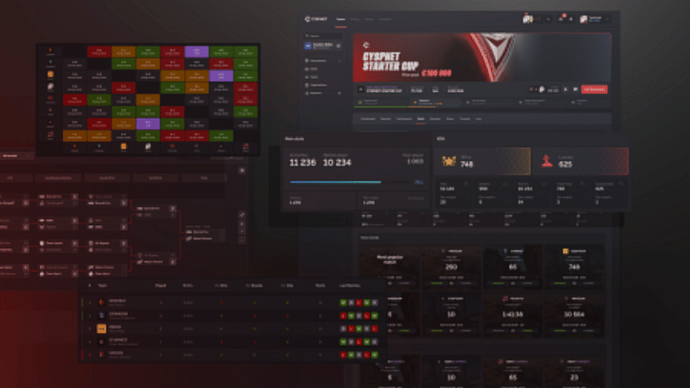 CYSPNET: A Project Poised to Transform the World of Esports 1