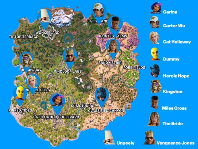 Here's Fortnite Chapter 7 All Characters and Their Locations 1