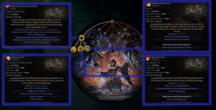 Path of Exile 2: Disciple of Varashta Ascendancy Overview 2