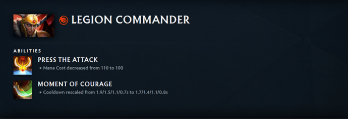 Best Offlaners In Dota 2 Patch 7.40 2