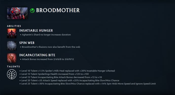 Best Offlaners In Dota 2 Patch 7.40 4