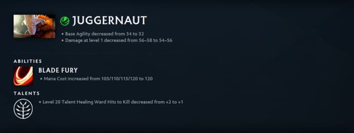 Best Carry In Dota 2 Patch 7.40 2