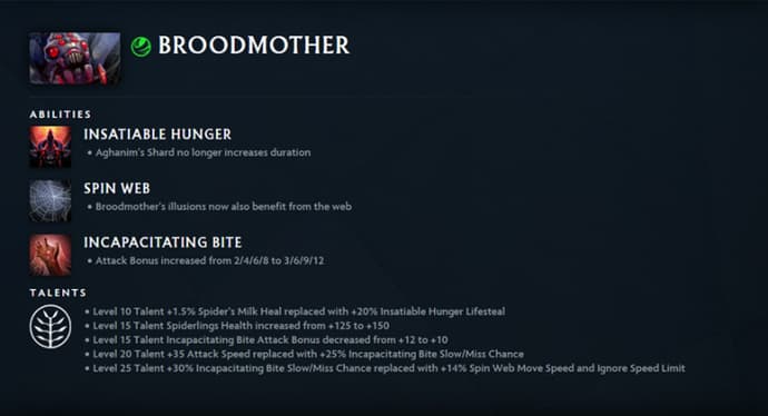 Los mejores midlaners del parche 7.40 de Dota 2