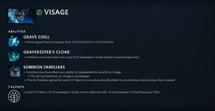 Los mejores midlaners del parche 7.40 de Dota 2 3