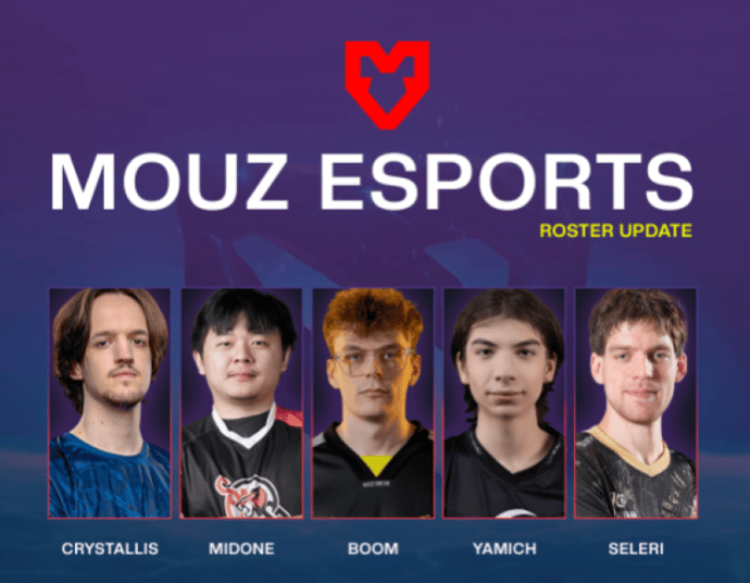 Best Dota 2 Teams in 2025 3