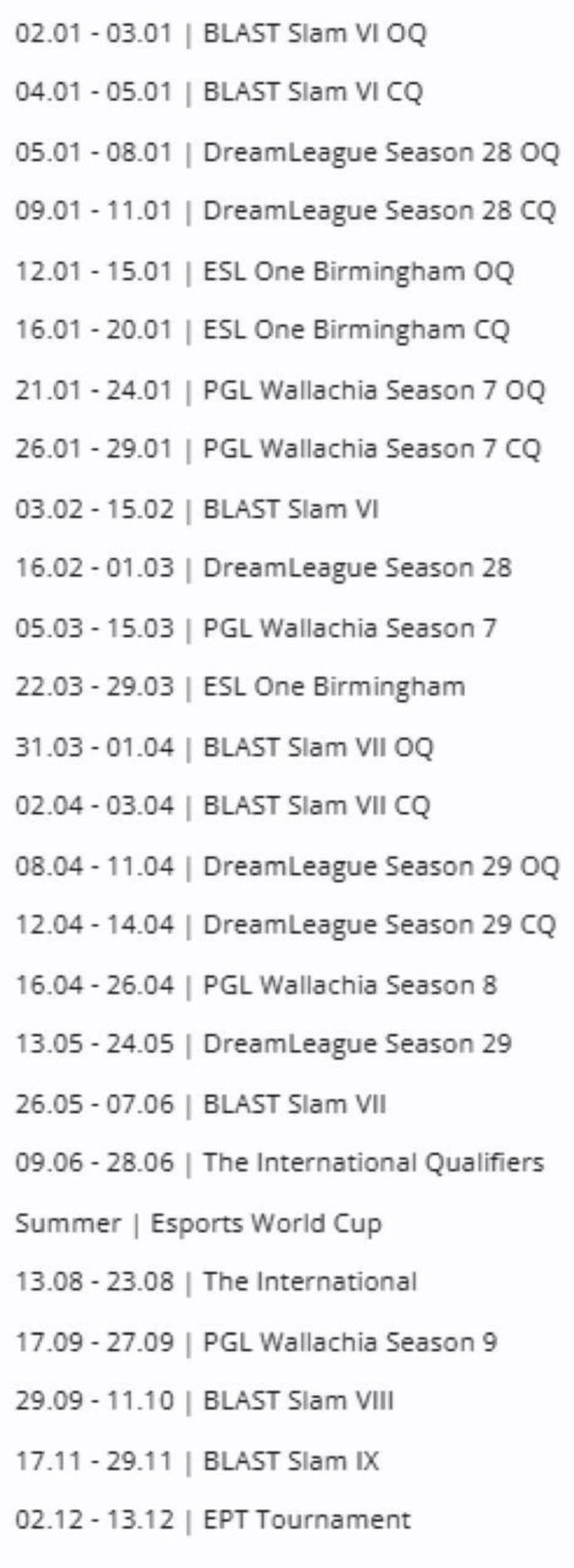 Listen over Dota 2-turneringer for 2026 er blevet annonceret 1