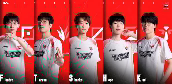 Best League of Legends Teams in 2025 8