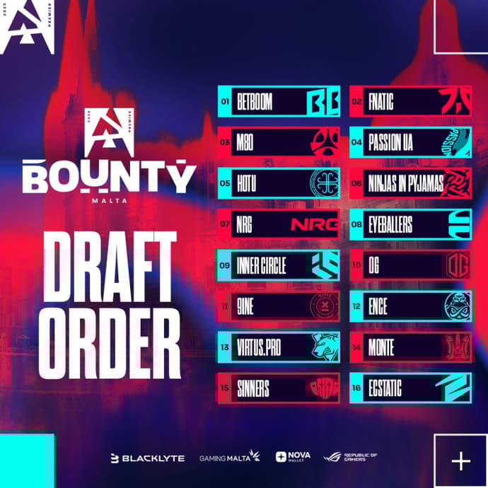 Opponent Selection Order in the First Round Blast Bounty Winter 2026