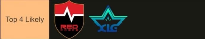 VALORANT Masters Santiago 2026: Täydellinen joukkuetasoluettelo ja valintaopas 3