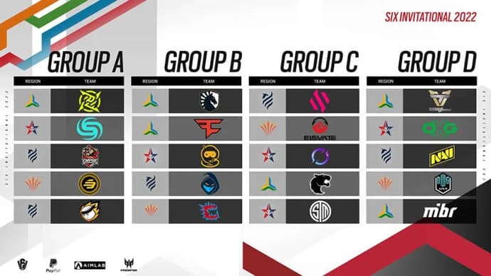 Poradnik dla widzów Six Invitational 2022. Zdjęcie 1