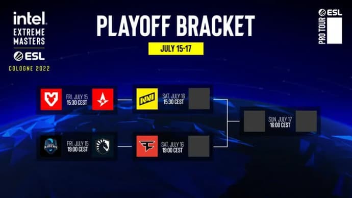 Ustalono losowanie play-off IEM Kolonia 2022. Zdjęcie 1