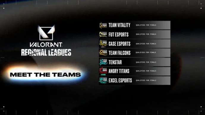 Wyłoniono rywali Team Vitality w fazie grupowej VALORANT Regional League 2022: Finał. Zdjęcie 1