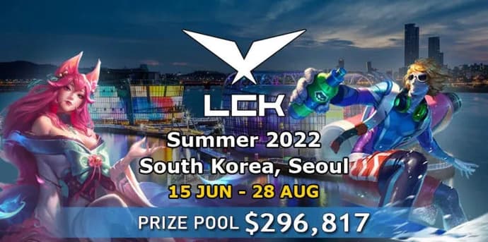 Wyniki tygodnia LCK, LPL, LEC i LCS Lato 2022. Zdjęcie 1