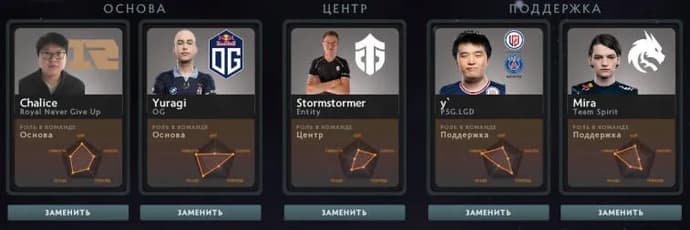 Pronóstico para todos los días de la Fantasy League desde EGamersWorld (actualizado 05.08). Photo 4