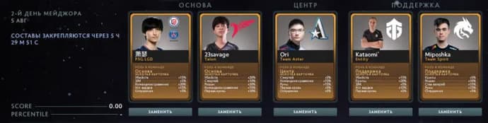 Previsões da Fantasy League PGL Arlington 2022: dia 2 (05.08). Photo 2