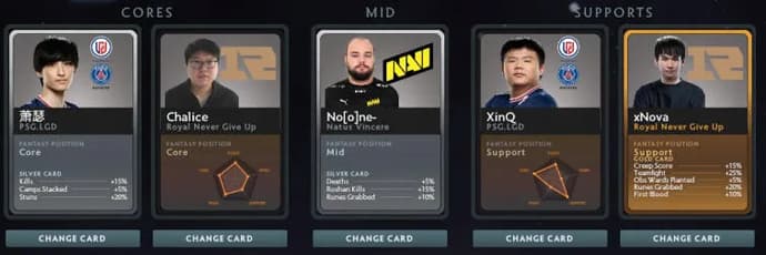 Previsões da Fantasy League PGL Arlington 2022: dia 2 (05.08). Photo 6