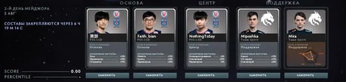 Previsões da Fantasy League PGL Arlington 2022: dia 2 (05.08). Photo 8