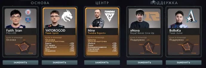 Previsões da Fantasy League PGL Arlington 2022: dia 2 (05.08). Photo 10