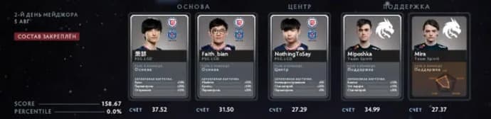Prediction for the third day of the Fantasy League PGL Arlington Major from EGamersWorld (06.08). Photo 5