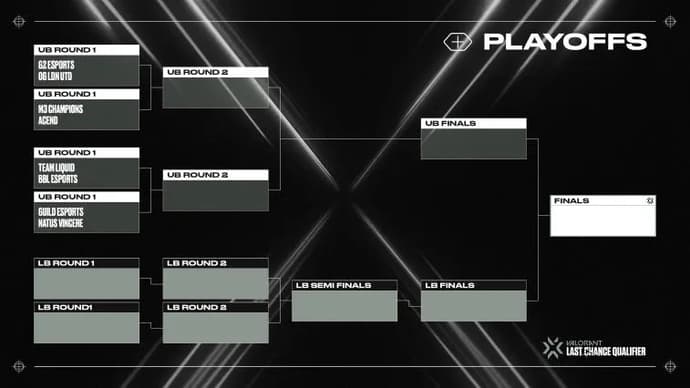 VALORANT Champions Tour 2022: pré-visualização do qualificador de última chance da EMEA. Foto 2
